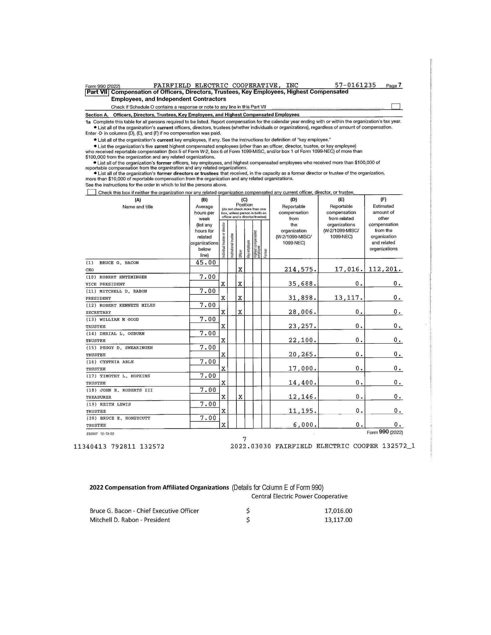 Trustee and Officer Compensation Fairfield Electric Coop